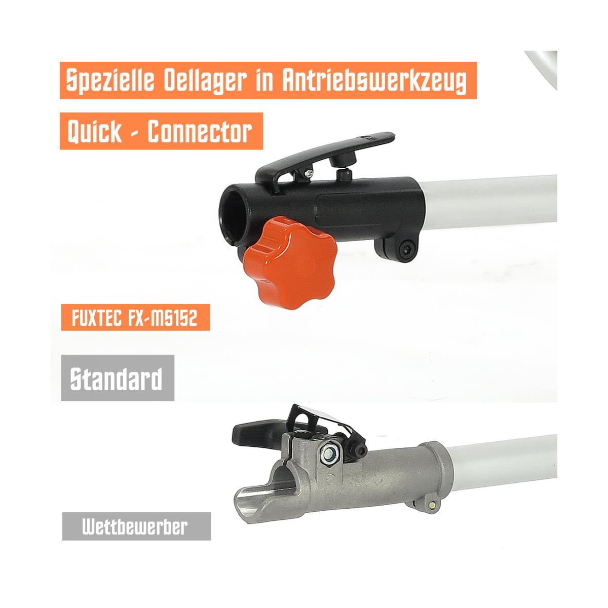 FUXTEC bosmaaier benzine - grastrimmer - 2in1 - 52cc - 2-takt - FX-MS152